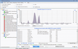 Download DEKSI Bandwidth Monitor 2.52
