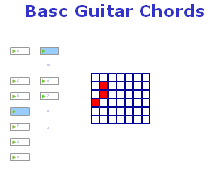 Download Guitar chords basics