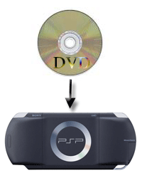Download DVD to PSP Suite