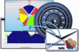 Download .NET Dashboard Suite 3.9.0.0