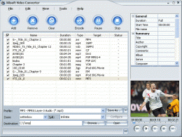 Download ABO Video Converter