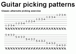 Download Guitar  picking patterns 9