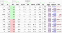 Download Stock Price Analysis 1
