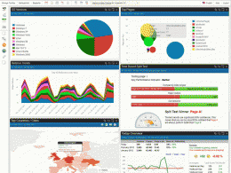 Download Logaholic Web Analytics &amp; Web Stats