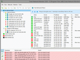 Download Total Network Monitor 2.3.0
