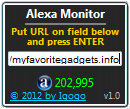 Download Alexa Monitor