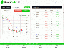 Download Bitcoin Trader 1.0