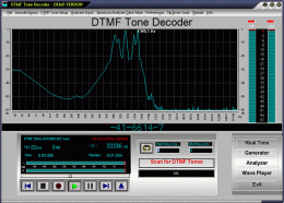 Download DTMF Tone Decoder 2020